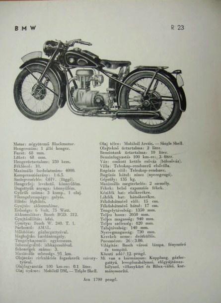 DÉVÁN István (összeáll): Autótipuskönyv ... 1939.