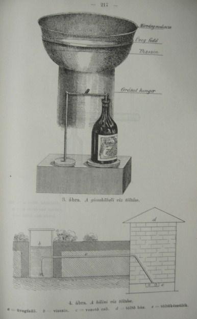 BALNEOLOGIAI EGYESÜLET 1893-IKI ÉVKÖNYVE