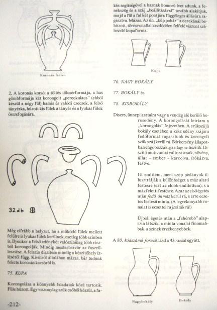 CSUPOR István - CSUPORNÉ ANGYAL Zsuzsa: Fazekas iskola.