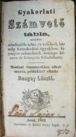 REZGEY László: Gyakorlati Számvető tábla.